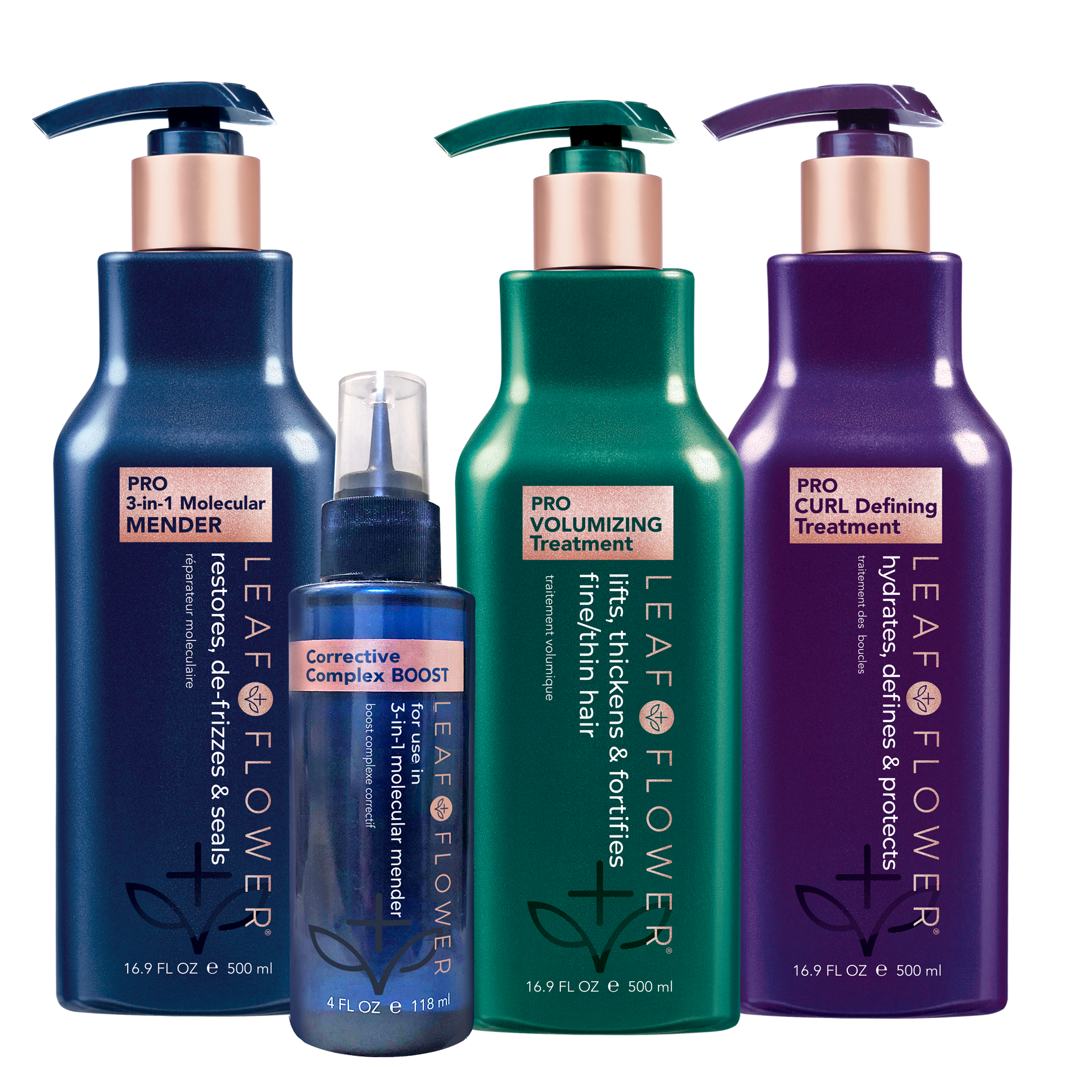 Product Kit Main Image
