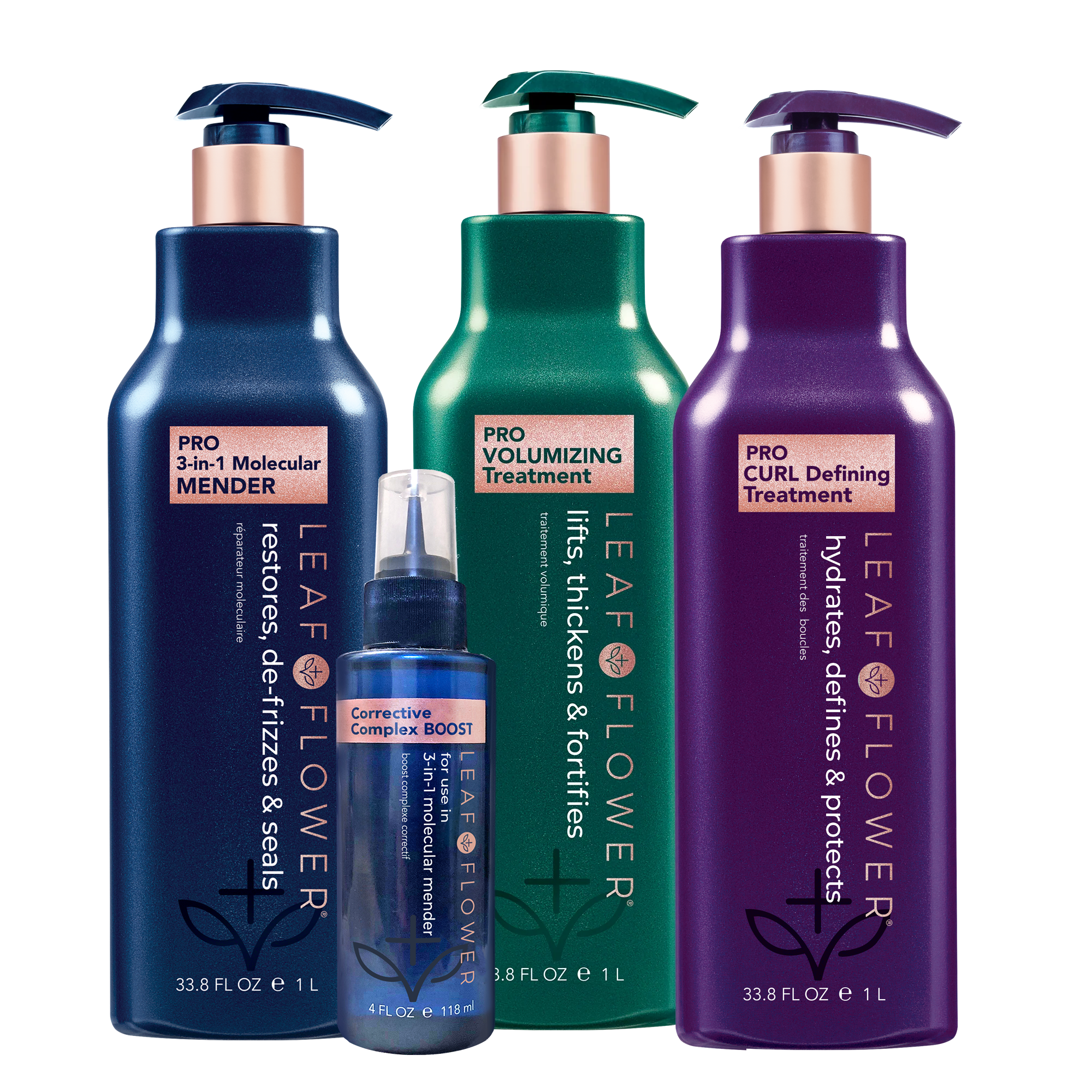 Product Kit Main Image