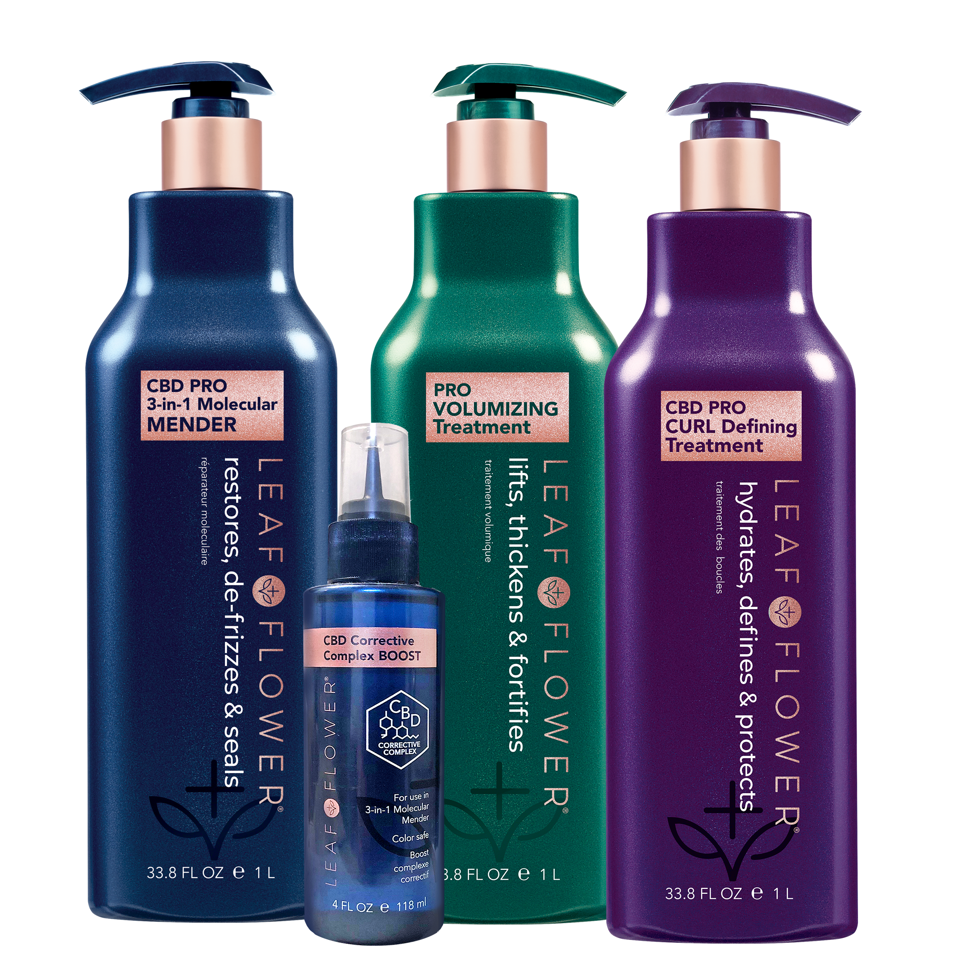 Product Kit Main Image