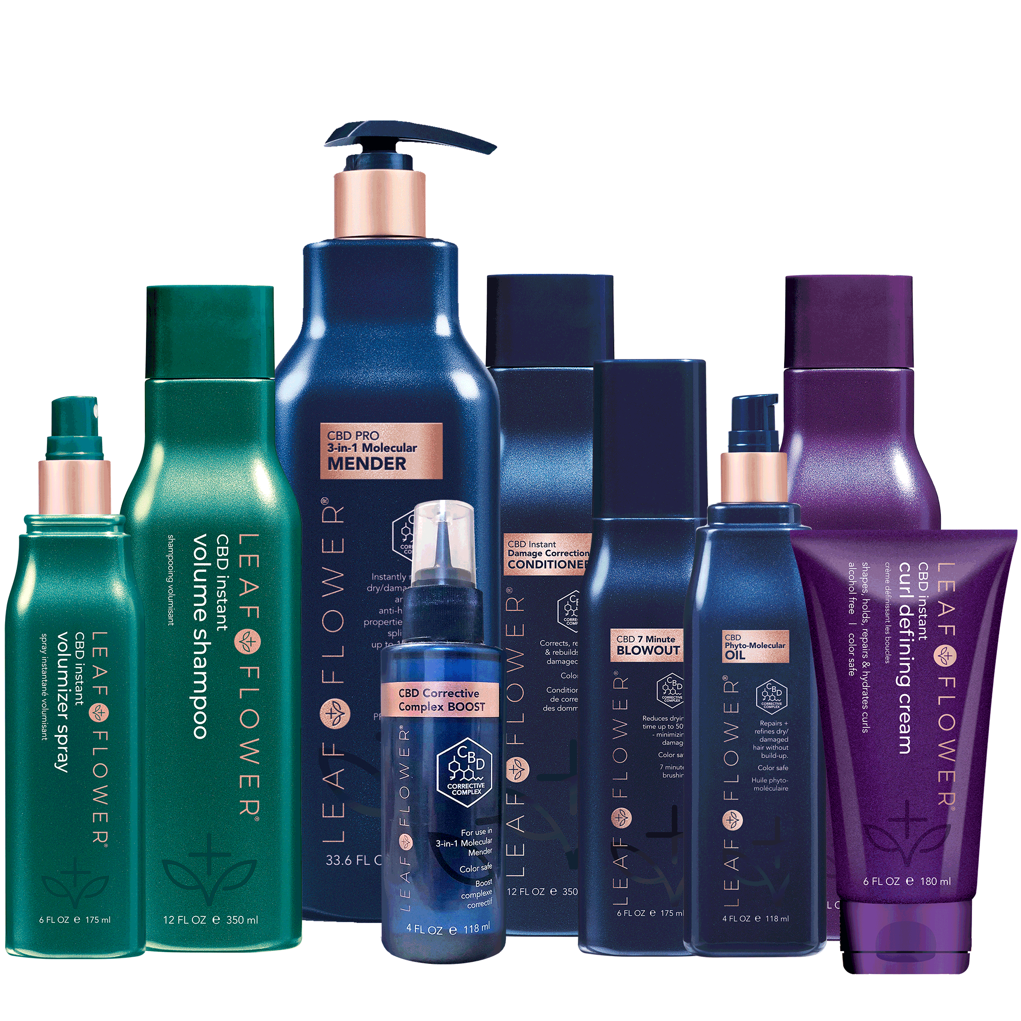 Product Kit Main Image